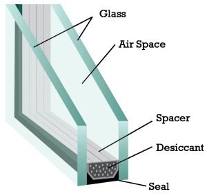 window-replacement-company